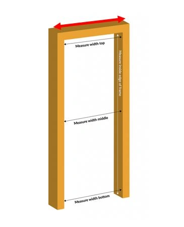 An infographic of a door being measured by the width of it with instructions attached within the copy.