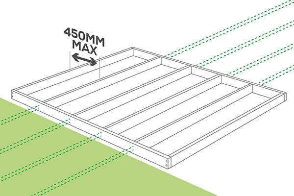 an infographic of how much space you should leave between the decking joists, with it being 450mm.