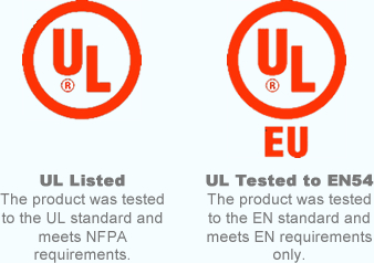 UL Logos Comparison