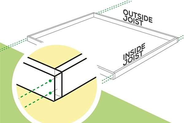 an infographic showing the outside and inside level joists for laying decking