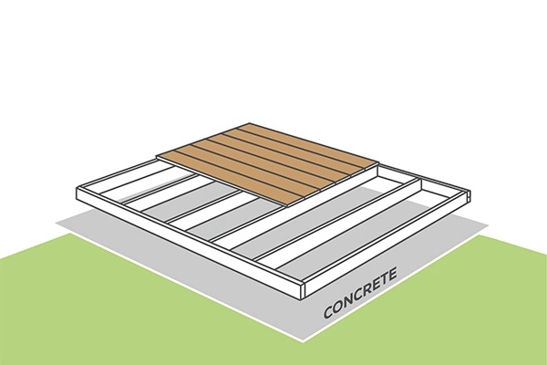 an infographic of how to build decking with the decking being shown to be laid on top of the gravel