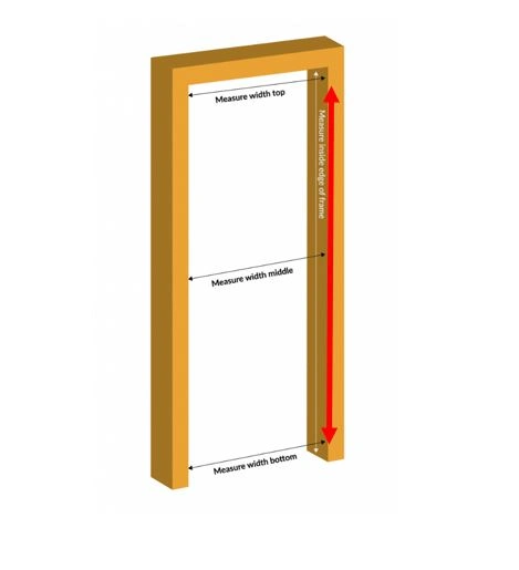 An infographic of a door being measured by the height of it with instructions attached within the copy.
