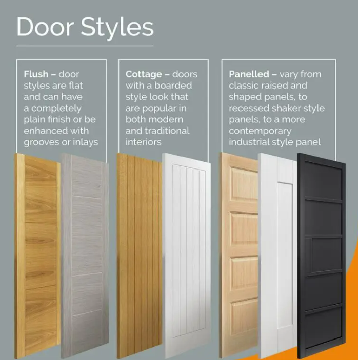 JB Kind Door styles with flush, cottage and panelled doors